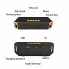 SC208 Multifunctional Card Music Playback Bluetooth Speaker, Support Handfree Call & TF Card & U-disk & AUX Audio & FM Function(Orange) - 3