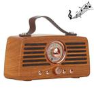 NewRixing NR-4013 Retro Manchurian Ash Texture Hand Wireless FM Speaker with Call Function, Support TF Card & U Disk - 1