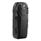 L02 1.0 Million Pixels Law Enforcement Assistant Security Recorder Camera - 2