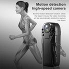 L02 1.0 Million Pixels Law Enforcement Assistant Security Recorder Camera - 3