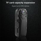 L02 1.0 Million Pixels Law Enforcement Assistant Security Recorder Camera - 4