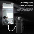 L02 1.0 Million Pixels Law Enforcement Assistant Security Recorder Camera - 5