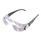 7012J 2.1X TV Magnification Glasses for Myopia People (Range of Vision: 0 to -300 Degrees) - 1
