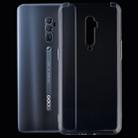 0.75mm Ultrathin Transparent TPU Soft Protective Case for OPPO Reno 10x Zoom - 1