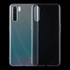 For OPPO A91 0.75mm Ultrathin Transparent TPU Soft Protective Case - 1