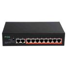 8 Ports 10/100Mbps POE Switch IEEE802.3af Power Over Ethernet Network Switch for IP Camera VoIP Phone AP Devices - 1