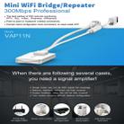 VONETS VAP11N Mini WiFi 300Mbps Repeater WiFi Bridge, Best Partner of IP Device / IP Camera / IP Printer / XBOX / PS3 / IPTV / Skybox(White) - 7
