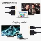 30cm HDMI Male to 24+1 DVI Female Adapter Cable - 6
