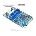 MINI PCI-E to USB 3.0 Front 19 Pin Desktop PC Expansion Card with 4 Pin Power Connection Port (Blue) - 5