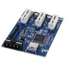 PCI-E 1 to 3 PCI Express 1 Slots Riser Card 3 PCI-E Slot Adapter PCI-E Port Multiplier Card with 60cm USB Cable(Blue) - 2
