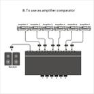 LINEPAUDIO B898 Six-way Stereo Loudspeaker / Amplifier Comparator Bidirectional Selective Switch Switcher (Black) - 6