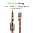 EMK TZ/A 2m OD8.0mm Gold Plated Metal Head RCA to RCA Plug Digital Coaxial Interconnect Cable Audio / Video RCA Cable - 5
