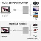USB-C / Type-C 3.1 Male to USB-C / Type-C 3.1 Female & HDMI Female & USB 3.0 Female Adapter(Silver) - 7