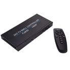 BT14 2X2 HDMI TV Wall Controller Multi-screen Splicing Processor - 1