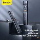 Baseus ACFYB-0G 2.4GHz Orange Point PowerPoint Page Flipper, Universal USB + type-C Interface, Remote Control Distance: 100M (Grey) - 6