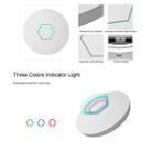 COMFAST CF-E325N Atheros AR9341 300Mbps/s Wall Ceiling Wireless WiFi AP with Hexagon 7 Colors LED Indicator Light & 48V POE Adapter, Support 85 Devices Connecting Synchronously, Got CE / SAR / FCC / CCC Certification - 11