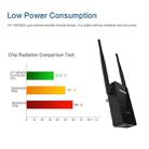 COMFAST CF-WR302S RTL8196E + RTL8192ER Dual Chip WiFi Wireless AP Router 300Mbps Repeater Booster with Dual 5dBi Gain Antenna, Compatible with All Routers with WPS Key - 4