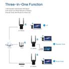 COMFAST CF-WR302S RTL8196E + RTL8192ER Dual Chip WiFi Wireless AP Router 300Mbps Repeater Booster with Dual 5dBi Gain Antenna, Compatible with All Routers with WPS Key - 6