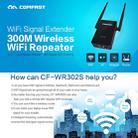 COMFAST CF-WR302S RTL8196E + RTL8192ER Dual Chip WiFi Wireless AP Router 300Mbps Repeater Booster with Dual 5dBi Gain Antenna, Compatible with All Routers with WPS Key - 11