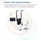 COMFAST CF-WR302S RTL8196E + RTL8192ER Dual Chip WiFi Wireless AP Router 300Mbps Repeater Booster with Dual 5dBi Gain Antenna, Compatible with All Routers with WPS Key - 12