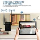 COMFAST CF-WR302S RTL8196E + RTL8192ER Dual Chip WiFi Wireless AP Router 300Mbps Repeater Booster with Dual 5dBi Gain Antenna, Compatible with All Routers with WPS Key - 15