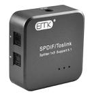 EMK 1 Input 3 Output Digital Optical Audio SPDIF Toslink Splitter Adapter (Silver Grey) - 1