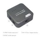 EMK 1 Input 3 Output Digital Optical Audio SPDIF Toslink Splitter Adapter (Silver Grey) - 5