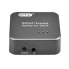 EMK SPDIF/TosLink Digital Optical Audio 3x1 Switcher with IR Controller (Grey) - 3