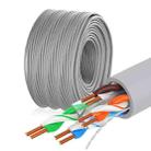 NUOFUKE 058 CAT 6E 8 Core Oxygen-Free Copper Gigabit Home Network Cable, Cable Length: 300m(Light Grey) - 1