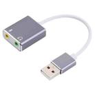 HIFI Magic Voice 7.1CH USB Sound Card (Grey) - 1