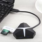 5Gbps Super Speed 4 Ports USB 3.0 HUB Adapter, Cable Length: about 20cm(Black) - 7
