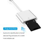 TY105TC USB-C / Type-C to SD Card Reader Adapter - 5