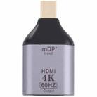 4K 60Hz HDMI Female to Mini Display Port Male Adapter - 2