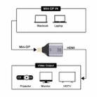 4K 30Hz HDMI Female to Mini Display Port Male Adapter - 5
