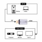 4K 30Hz HDMI Female to Display Port Male Adapter - 5