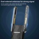 COMFAST CF-955AX 1800Mbps WiFi6 USB Wireless Network Card - 5