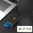 Rcoketek CR301 Smart CAC Card Reader USB 2.0 Bank Card SIM Card Tax Reader (Black) - 3