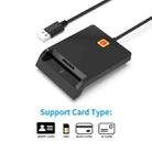 Rcoketek CR301 Smart CAC Card Reader USB 2.0 Bank Card SIM Card Tax Reader (Black) - 4