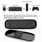 W1 Wireless QWERTY 57-Keys Keyboard 2.4G Air Mouse Remote Controller with LED Indicator for Android TV Box, Mini PC, Smart TV, Projector, HTPC, All-in-one PC / TV - 8