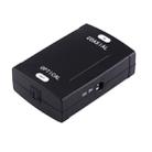 Coaxial RCA Input to Optical Toslink Output Digital Audio Converter Adapter(Black) - 1