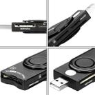 Rocketek SCR10 USB2.0 Smart Card / SD / TF / M2 / MS / SIM Card Reader - 6