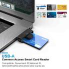Rocketek CR318 USB 2.0 Smart Card / SIM / ID / CAC Card Reader - 2