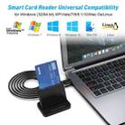 Rocketek SCR816 USB2.0 CAC / SIM / IC / ATM Smart Card Reader (Black) - 6
