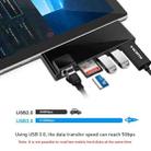 Rocketek SH768 6 in 1 RJ45 / USB 3.0 / HDMI / SD / TF HUB Adapter for Surface Pro 4 - 5