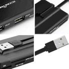 Rocketek SCR8 USB2.0 SIM / SD / TF / M2 / MS / Smart Card Reader (Black) - 6