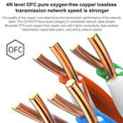 NUOFUKE 056 Double Shielding CAT 6E 8 Core Oxygen-Free Copper Gigabit Home Network Cable, Cable Length: 300m(Grey) - 4