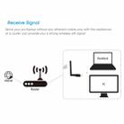 EDUP EP-DB1607 600Mbps 2.4GHz & 5GHz Dual Band Wireless Wifi USB 2.0 Ethernet Adapter Network Card - 7