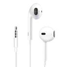 Great Wall GW-LE01 Second Generation 3.5mm Half In-Ear Earphone, Length: 1.2m(White) - 1