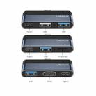 USAMS US-SJ490 USB-C / Type-C Male to 2 x USB + PD Female HUB Mini Converter (Dark Gray) - 3
