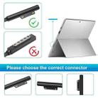 For Microsoft Surface Pro  7 / 7 Plus / 8 / 9 / X & Laptop 3 / 4 / 5 65W Laptop Power Adapter, Plug Type: AU Plug - 4